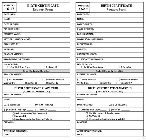 lcr davao city|Birth Registration .